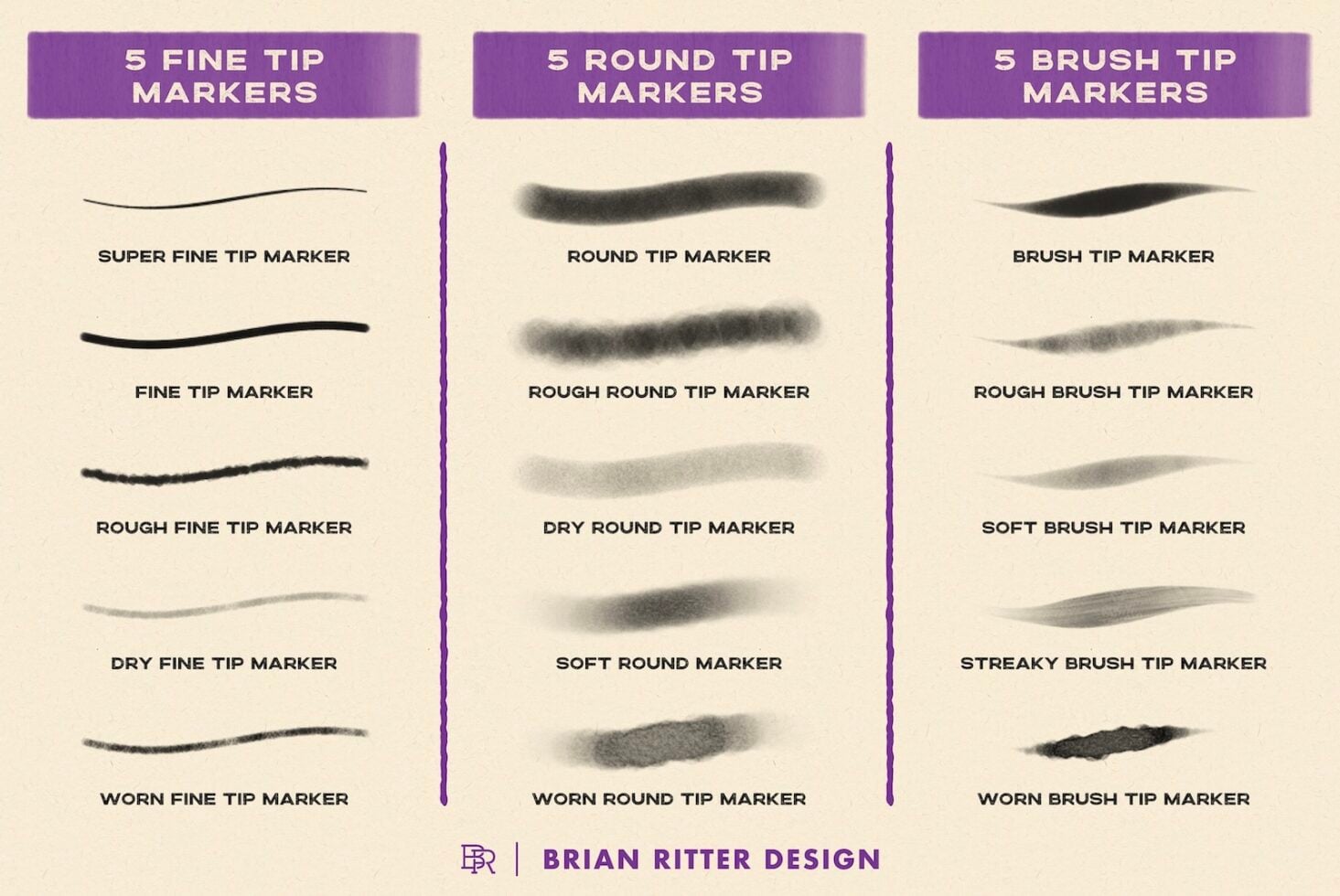 Marker stroke textures showing fine tip, round tip, brush tip varieties with worn conditions