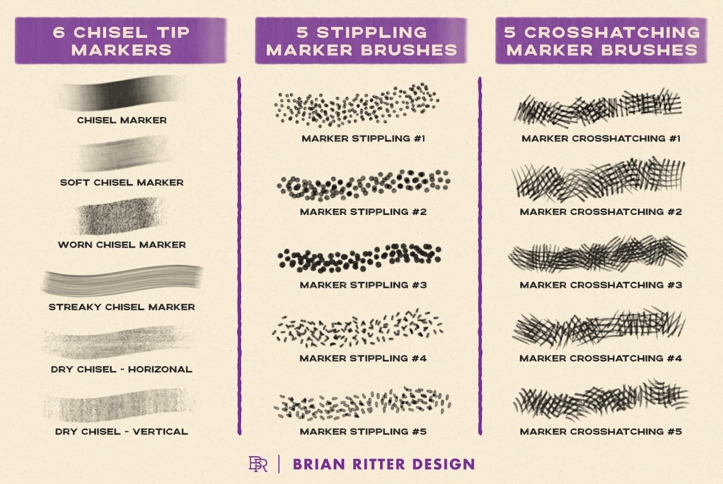 Procreate marker brush strokes showing chisel tips, stippling textures, crosshatching patterns