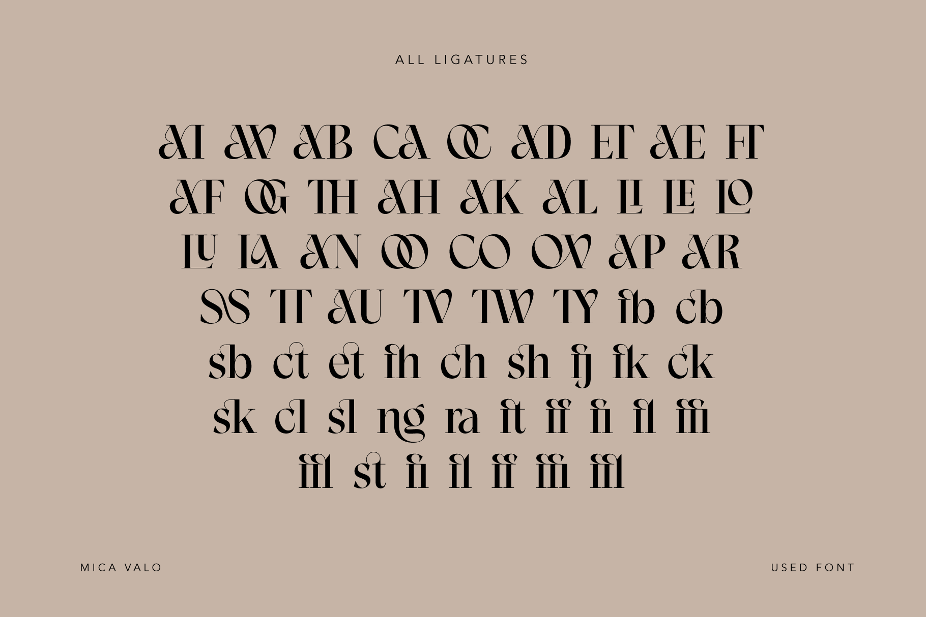 Serif font ligatures chart showing elegant connected letter combinations on beige background