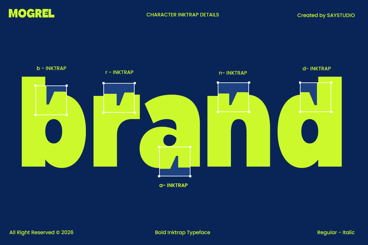Mogrel typeface showing character inktrap details with neon yellow letters on dark blue