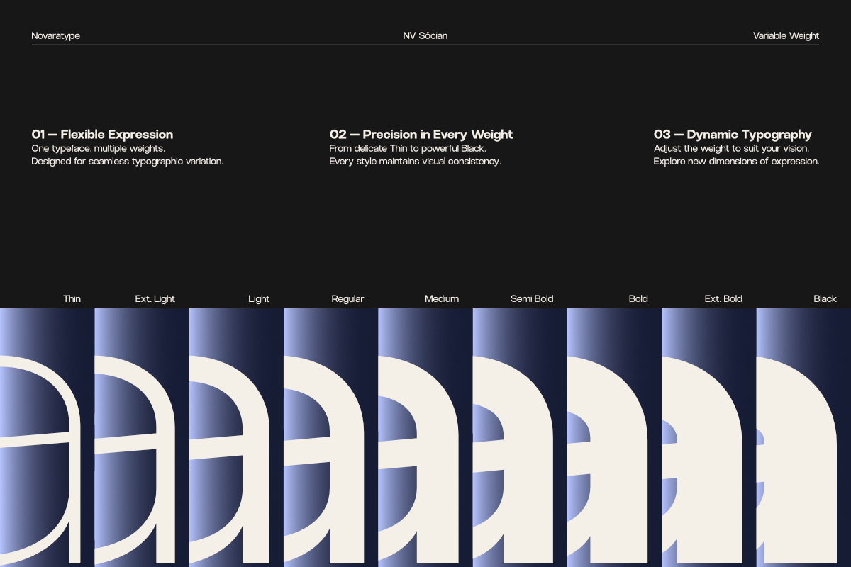 NV Socian font family showing 9 weights from Thin to Black on dark blue background