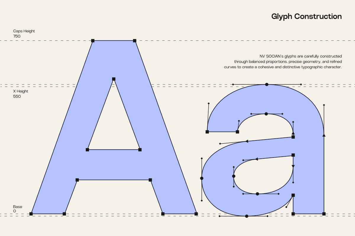 Typographic glyph construction guide showing proportions, measurement points, curves for letter design