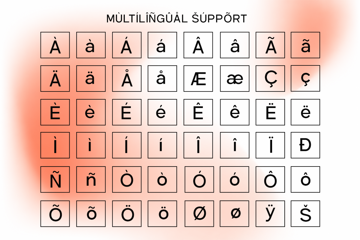 Multilingual character support chart showing accented letters for European languages in grid layout