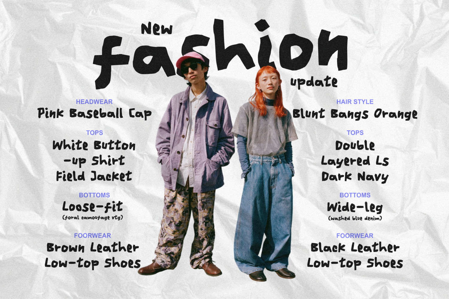 Two models wearing new fashion looks with labeled outfits including caps, jackets, layered tops, wide pants, plus shoes