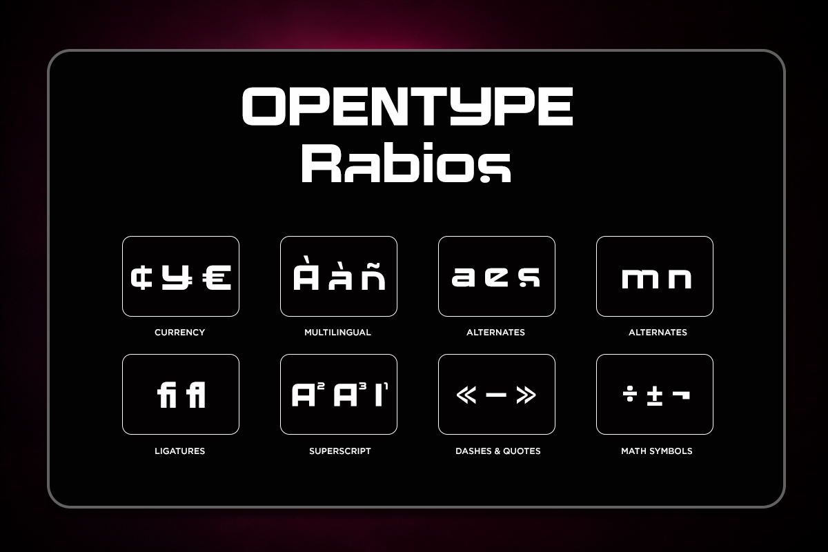 Opentype Rabios font features grid showing currency symbols, multilingual characters, alternates, ligatures, superscript, dashes, quotes, math symbols
