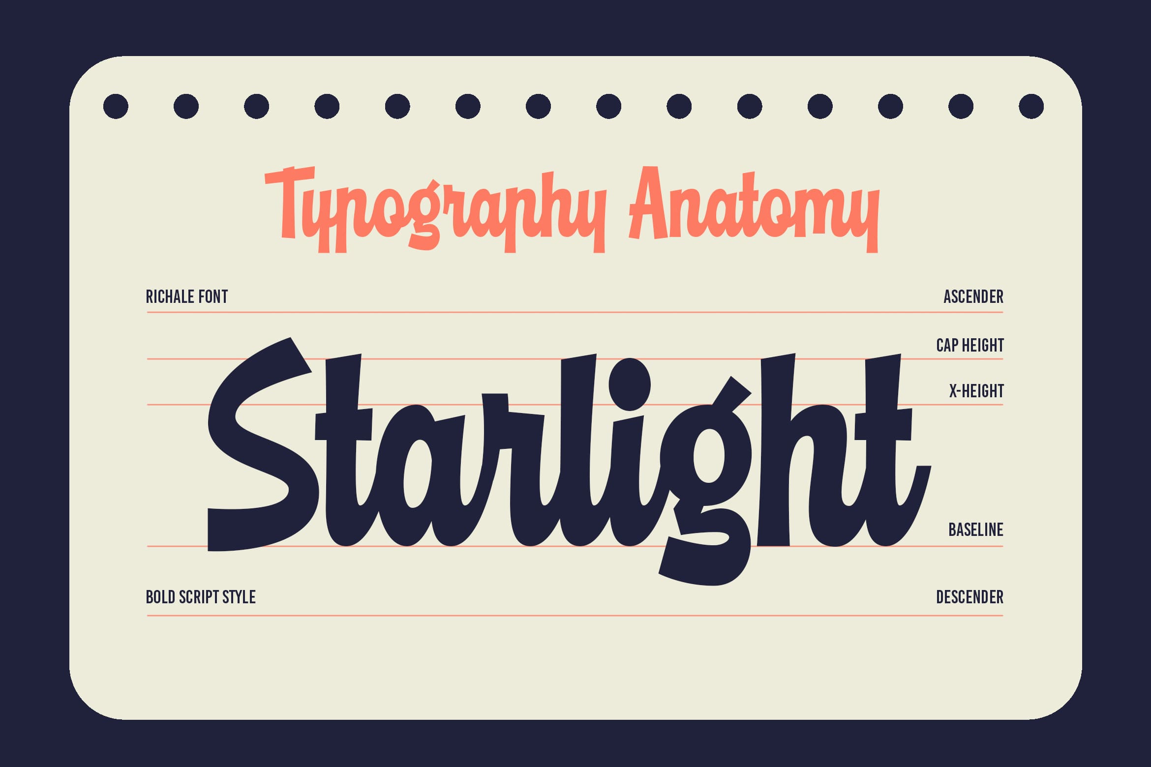 Richale font anatomy chart showing starlight word with labeled baseline, ascender, descender, cap height, x-height measurements