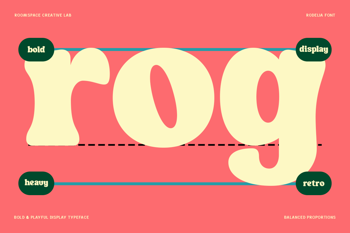 Rodelia font specimen showing chunky cream letterforms on coral background with labels