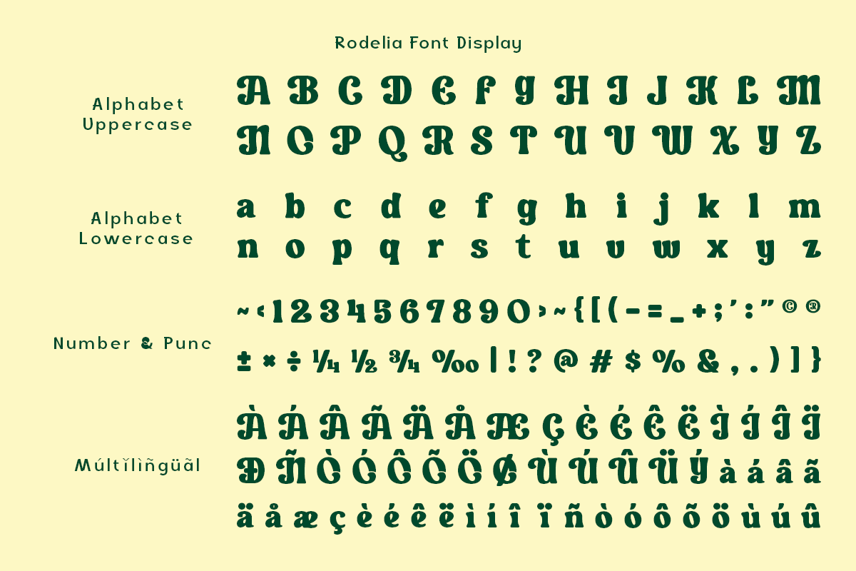 Rodelia Font Display showing uppercase, lowercase, numbers, punctuation, plus multilingual accents on cream background