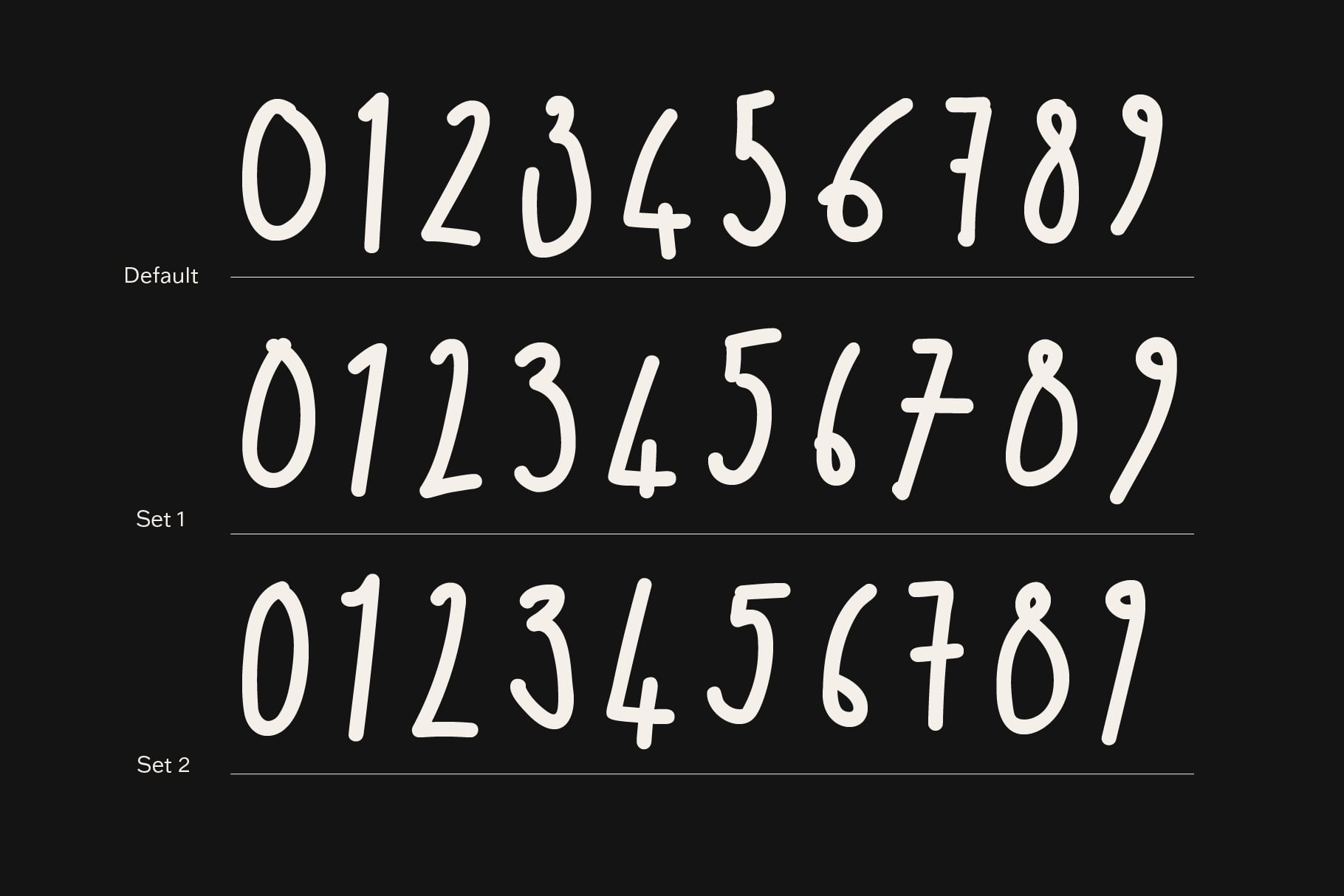 Hand-drawn number font showing three stylistic variations of digits zero through nine on black background