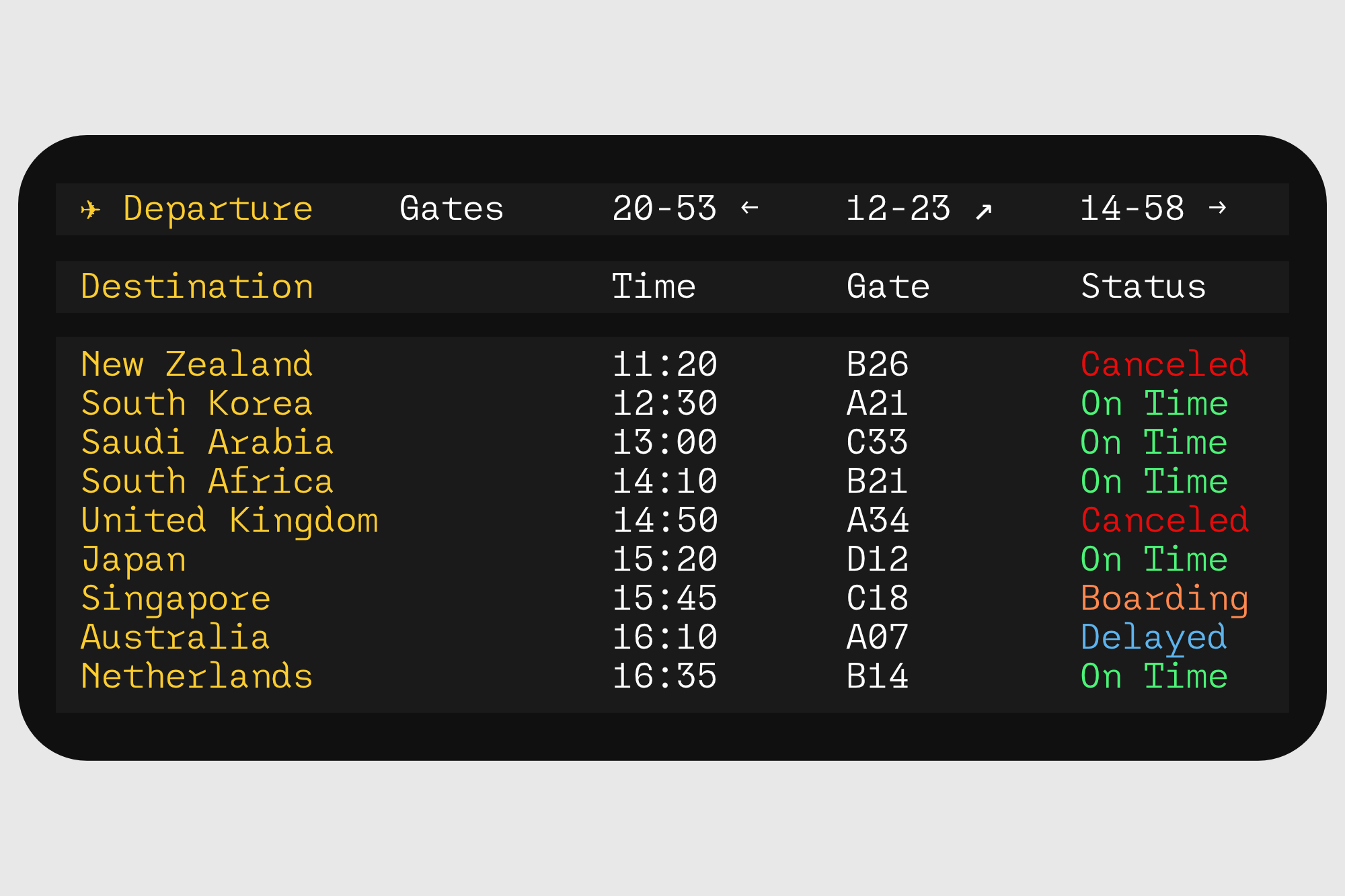 Airport departure board mockup showing flights, gates, times, destinations with status updates