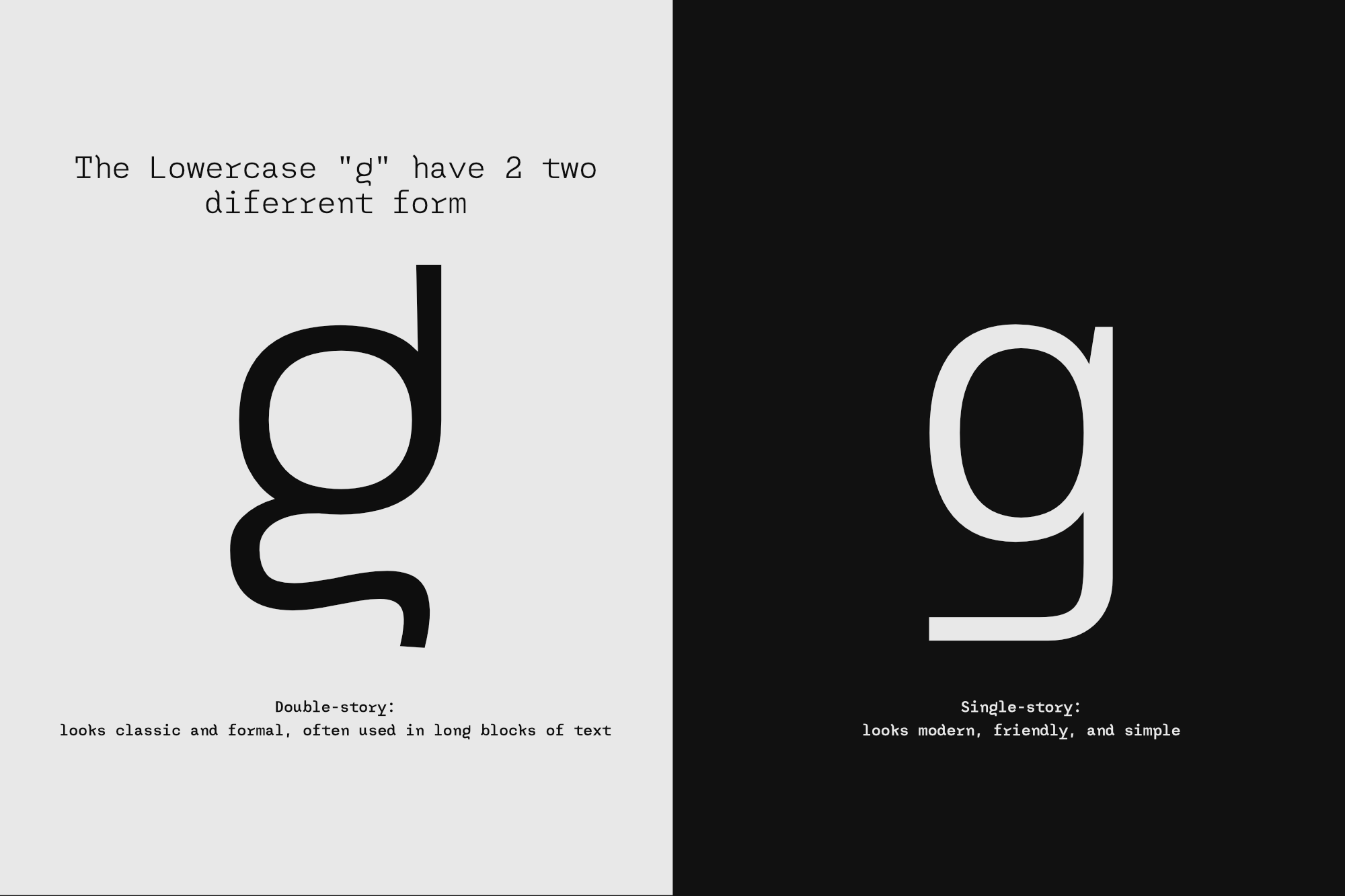 Font detail showing two lowercase g letterforms with different styles side by side
