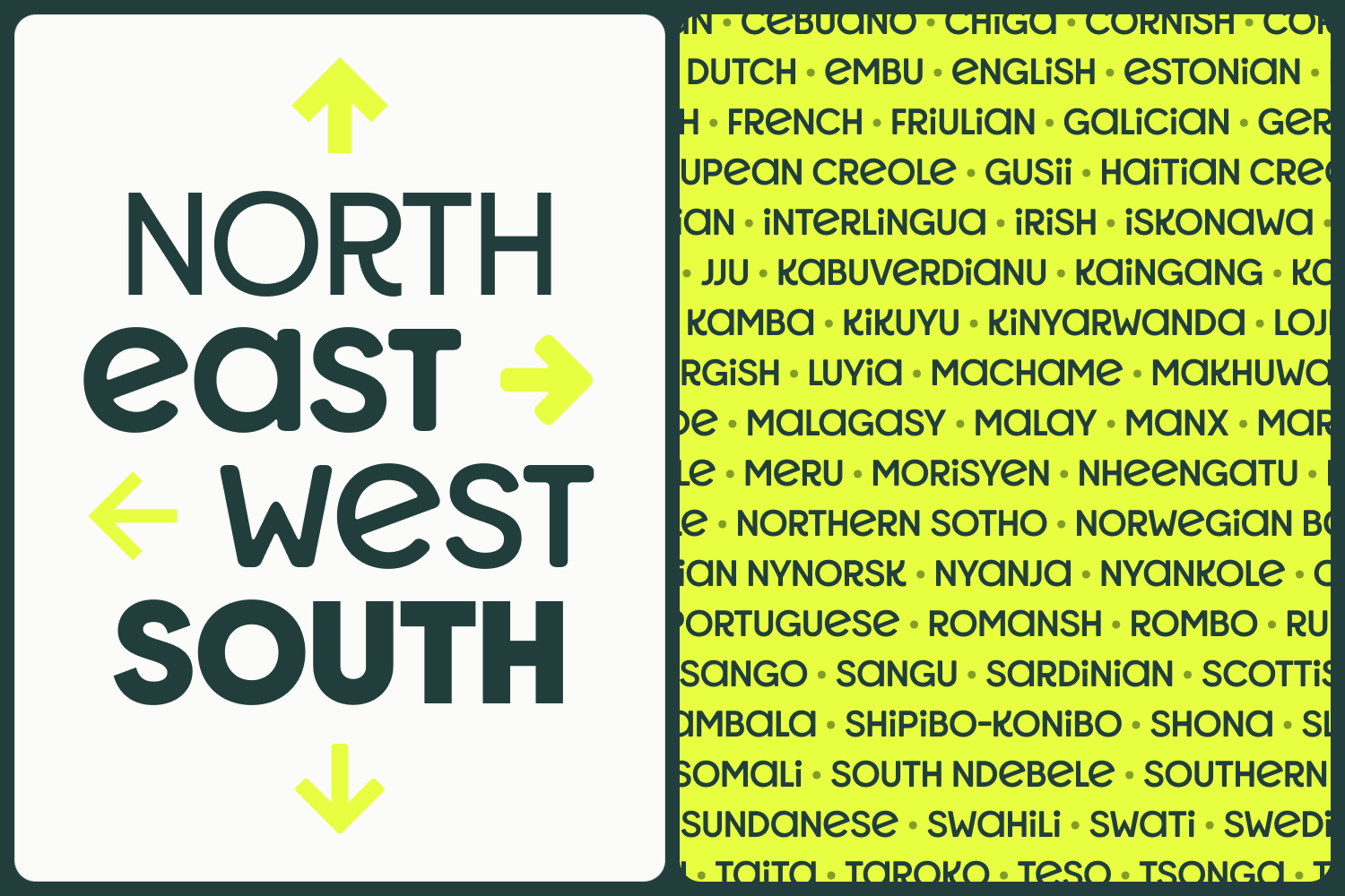 Directional poster with North East West South text in dark teal with neon arrows pointing outward