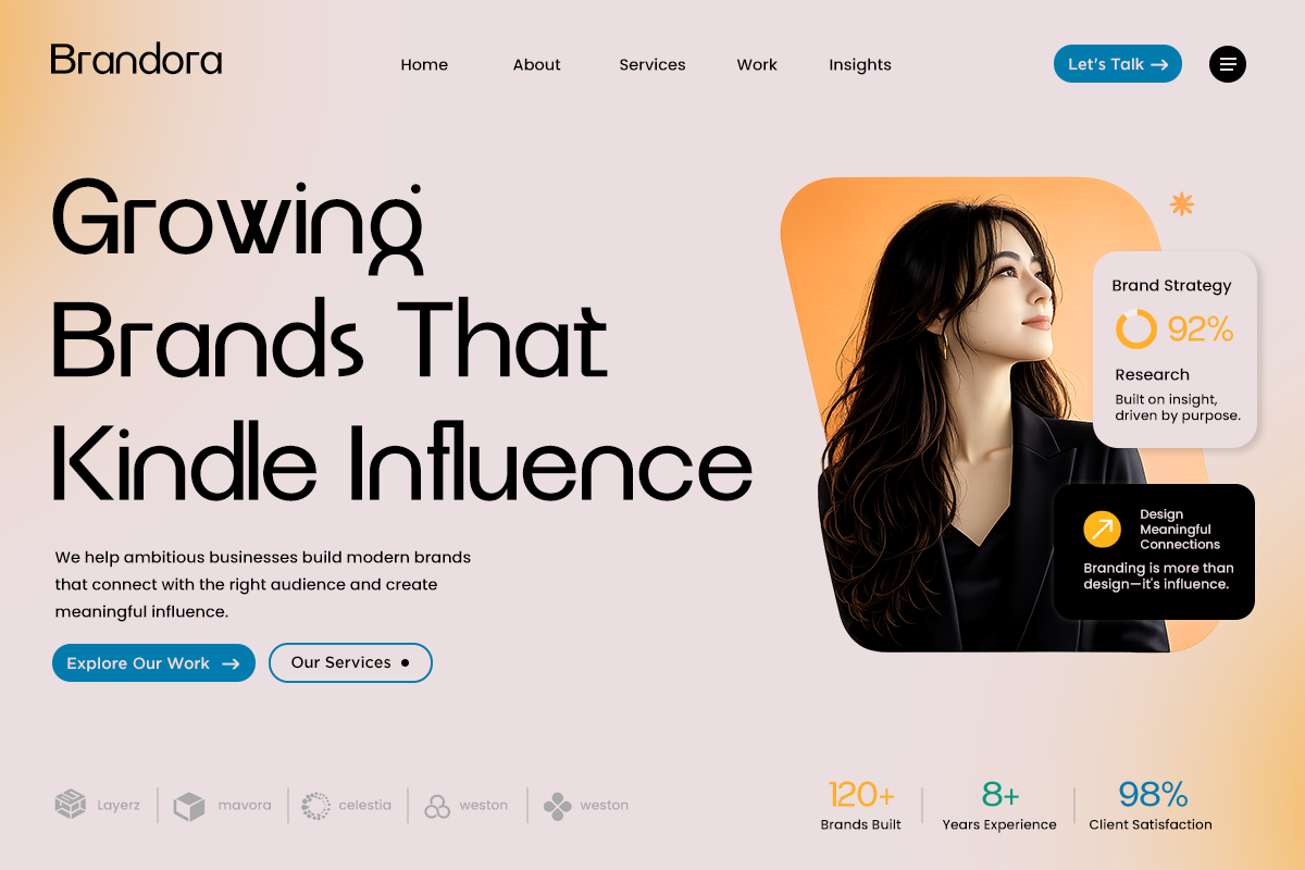 Brandora agency homepage mockup with warm gradient background, navigation menu, hero headline about growing brands, woman portrait in rounded frame, stat cards showing 92% strategy metrics, call-to-action buttons